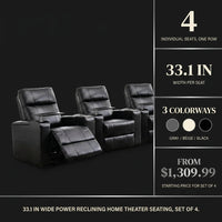 33.1'' Wide Modern Faux Leather Power Reclining Home Theater Individual Seat with Cup Holders (Set of 4) — Results & Stats