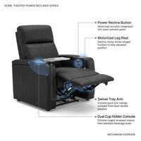 33.1'' Wide Modern Faux Leather Power Reclining Home Theater Individual Seat with Cup Holders (Set of 4) — How It Works