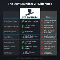 80W TV Soundbar 2.1 Bluetooth Speaker 5.0 Home Theater System 3D Surround Sound Bar Remote Control with Subwoofer for TV — Comparison