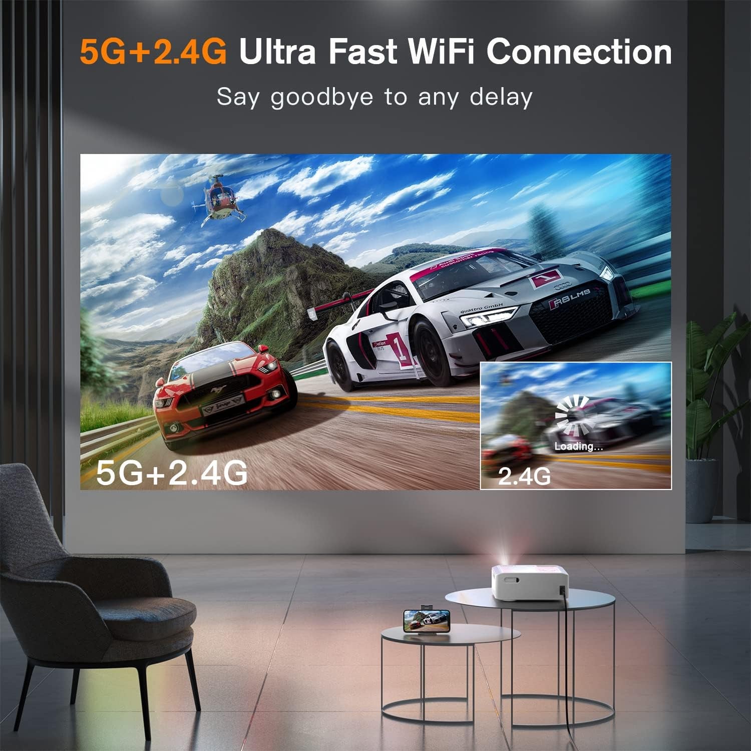 3000ANSI 4K Outdoor Projector with Wifi and Bluetooth, 6D/4P Keystone, 50% Zoom, 300" Movie Projector for Laptop/Hdmi/Usb/Tv Box/Android/Ios