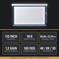 Projector Screen Motorized Auto Pull down Screens(110'' 16:9 White) | Electric Automatic Wall Ceiling Retractable Movie Screen for Office Classroom Indoor with Remotes 4K HD 3D — Results & Stats