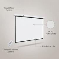 Projector Screen Motorized Auto Pull down Screens(110'' 16:9 White) | Electric Automatic Wall Ceiling Retractable Movie Screen for Office Classroom Indoor with Remotes 4K HD 3D — infographic