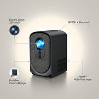 Wireless Mini Projector with Wifi and Bluetooth 5G, Portable Projector Support 4K Movie Video Projection, Electric Focus 350ANSI Phone Projector Home and Outdoor Cinema with HDMI Cable — infographic