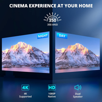 Portable Projector Built for 4K Streaming, WiFi Bluetooth Connectivity, 350 ANSI Lumens, Electric Focus